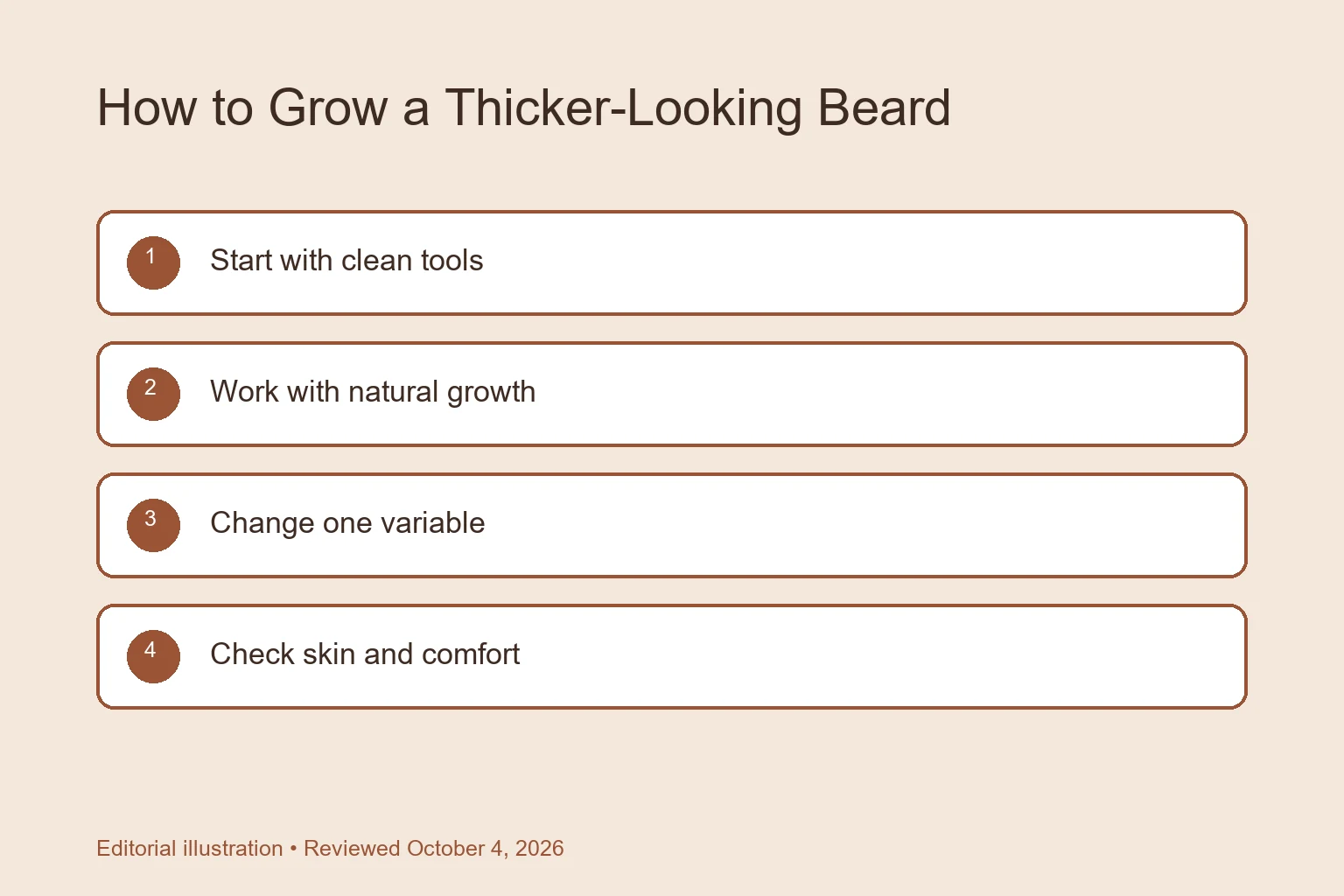 How to Grow a Thicker-Looking Beard: Evidence and Limits checklist