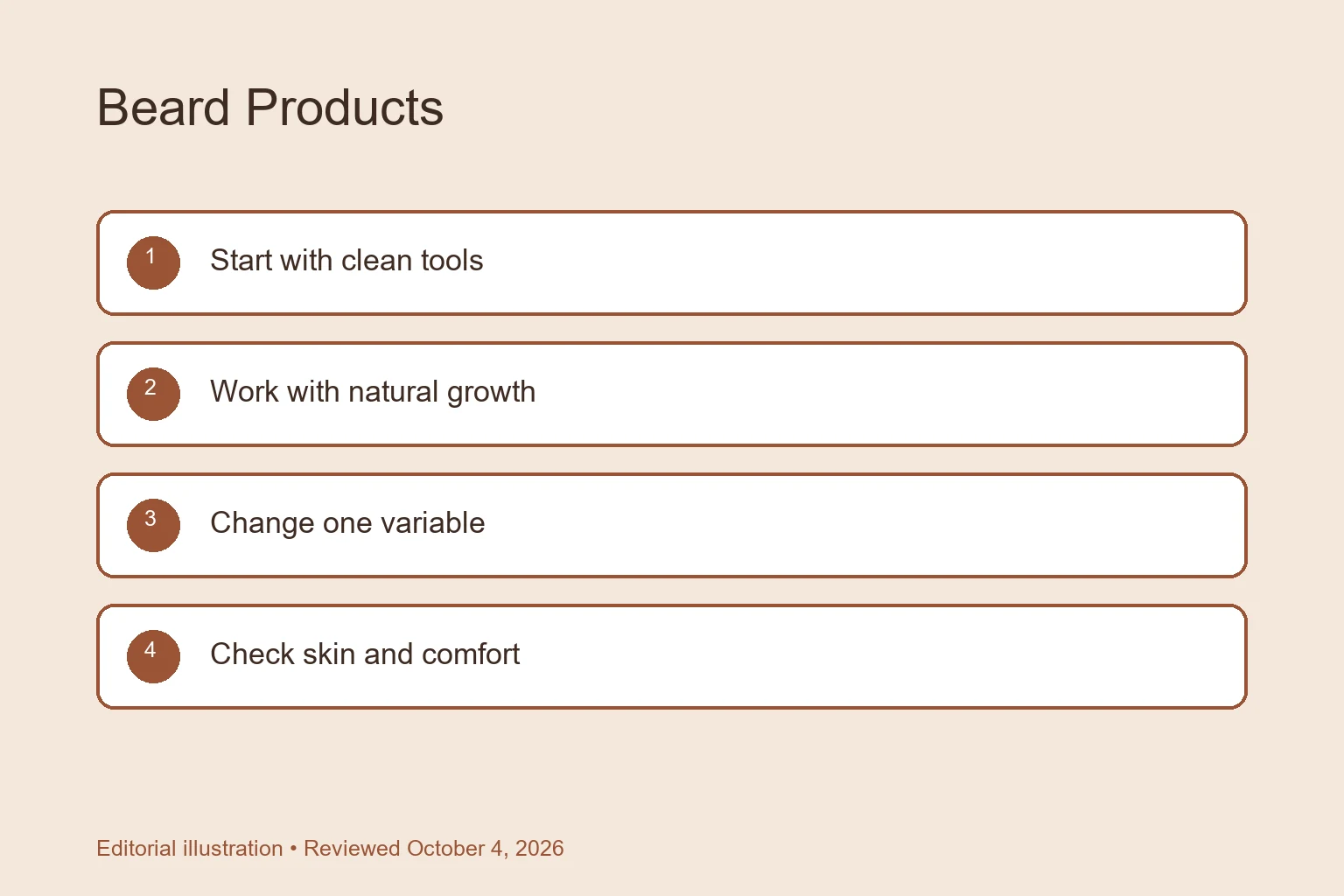 Beard Products: What You Need and What You Can Skip checklist