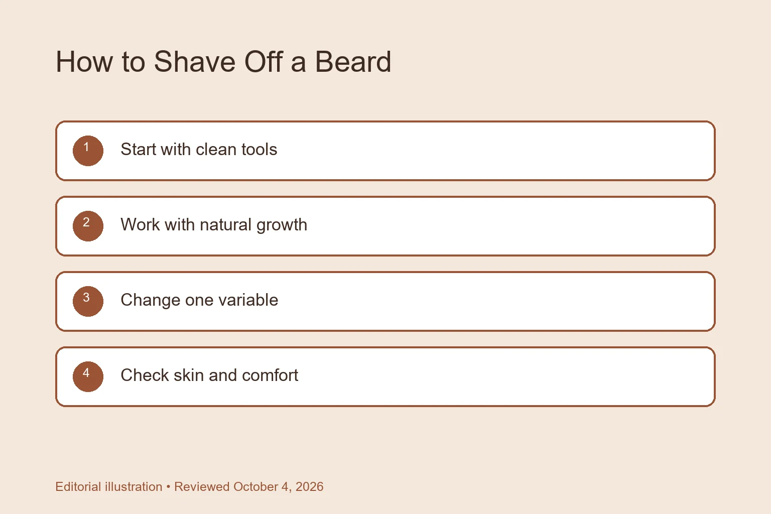 How to Shave Off a Beard: A Step-by-Step Guide checklist