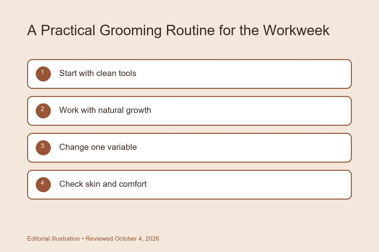 A Practical Grooming Routine for the Workweek checklist